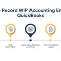 How To Use QuickBooks For Manufacturing: Ultimate WIP Accounting Guide