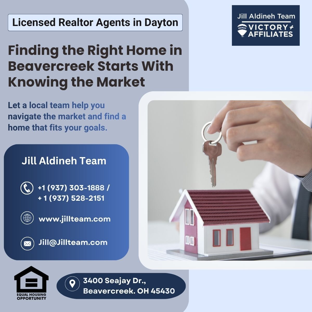 New York, Real Estate, Finding The Right Home In Beavercreek Starts With Knowing The Market