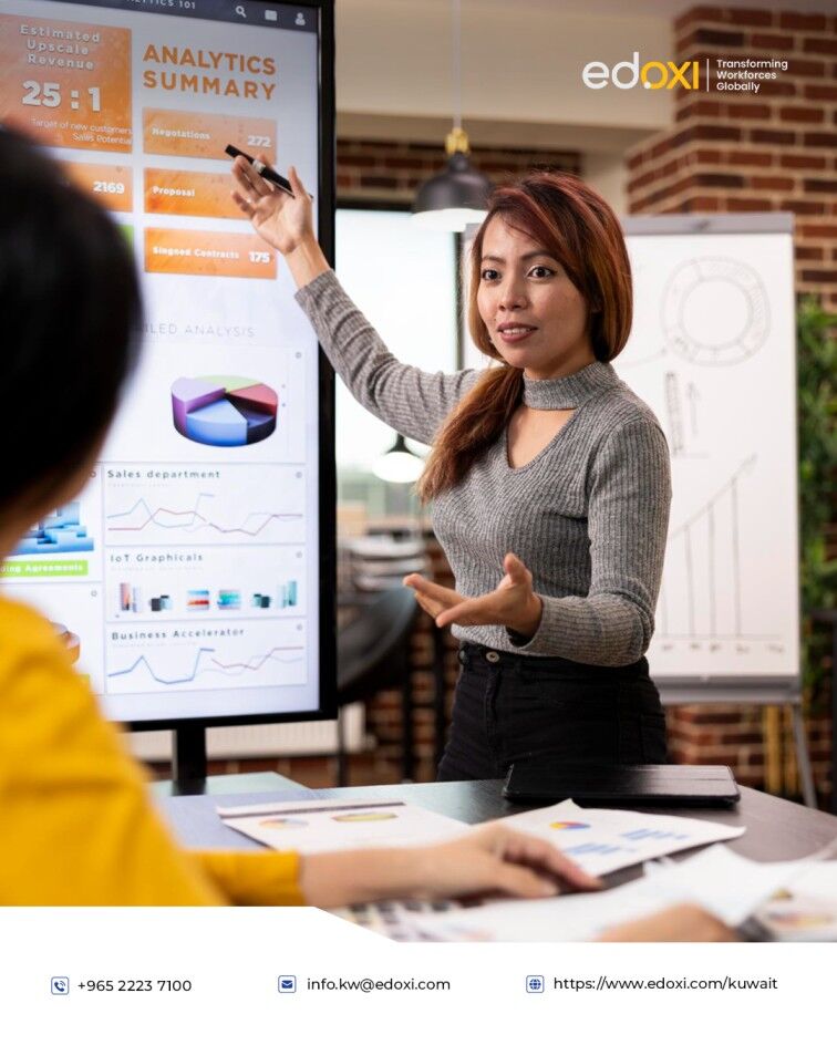 Kuwait City, Items Wanted, Digital Marketing Training In Kuwait | Marketing Course