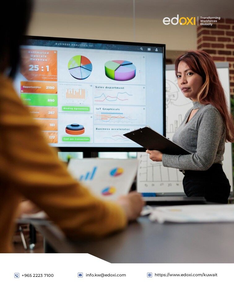 Kuwait City, Items Wanted, Power BI Training In Kuwait | Business Intelligence Course