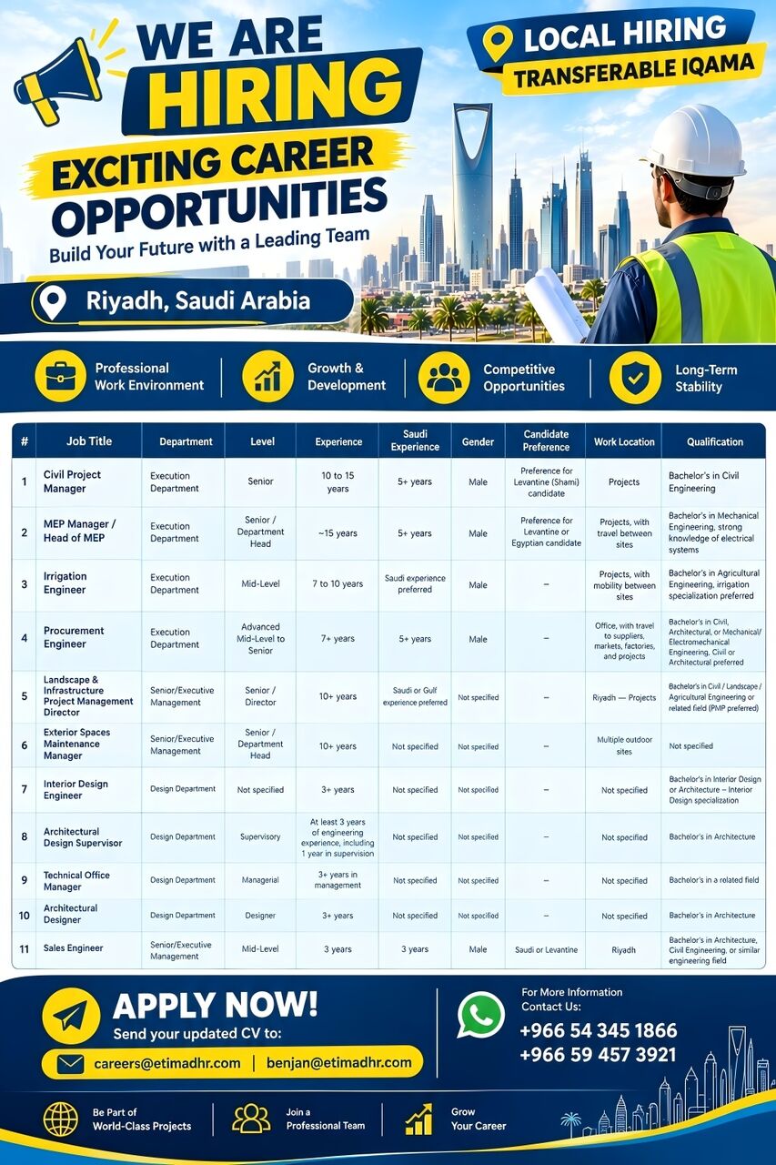 Riyadh, Jobs, Multiple Engineering & Management Positions - Riyadh