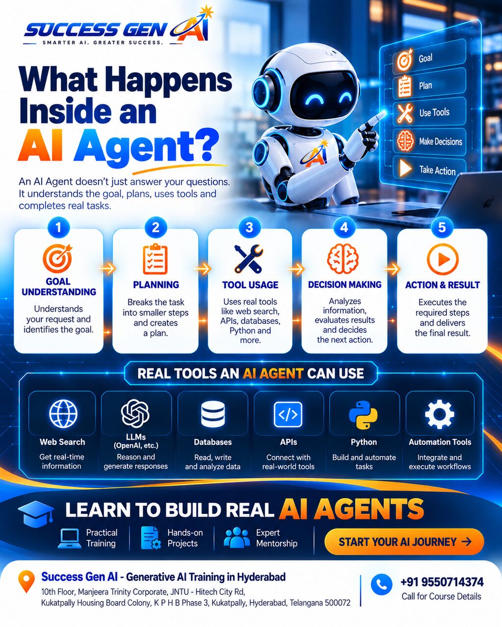 Hyderabad, Household Items, INR 25000,  Agentic AI: Turning AI From Answers Into Actions | Success Gen AI