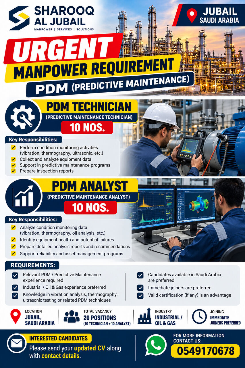 Jubail, Jobs, PDM Technician & PDM Analyst &ndash; Urgent Requirement