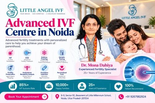 Noida, Health, Advanced IVF Centre In Noida | Little Angel IVF