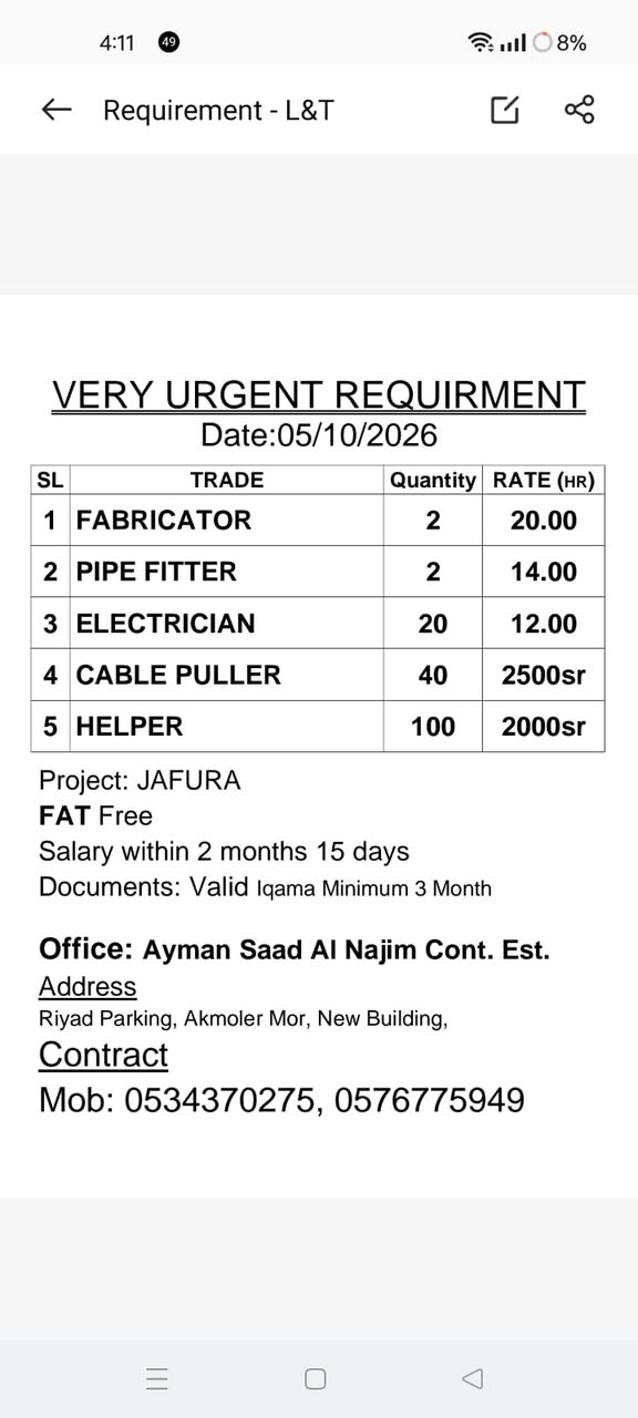 Dammam, Jobs, Urgent Required