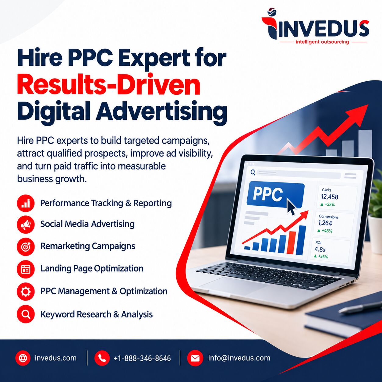 New York, Marketing, Hire PPC Expert For Smarter Paid Advertising