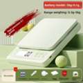 UGX 120000,  20kg Kitchen Scale For Sale Uganda