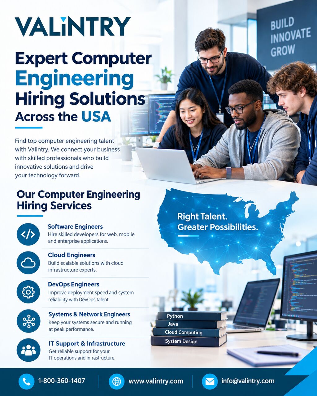 New York, Software Development, Expert Computer Engineering Hiring Solutions Across The USA