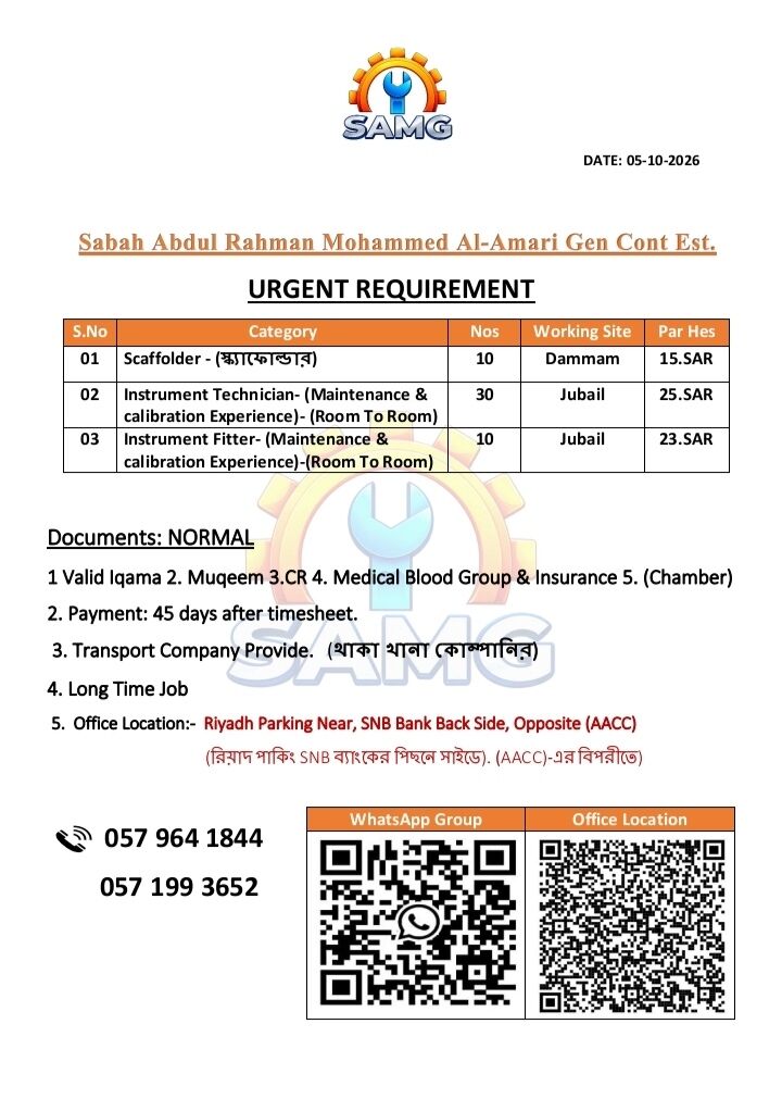 Jubail, Jobs, Instrument Technician Scap Holder