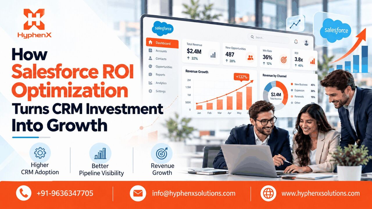 New York, Software Development, How Salesforce ROI Optimization Turns CRM Investment Into Growth