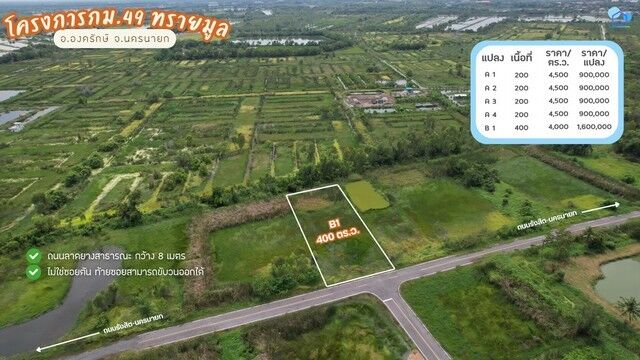 Bangkok, Real Estate For Sale, THB 900000,  6 BR,  200 Sq. Feet,  ขายที่ดิน กม.49 ทรายมูล องครักษ์ แปลง A3
