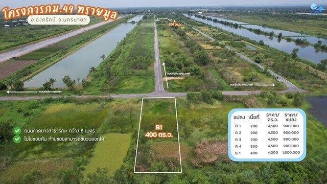 Bangkok, Real Estate For Sale, THB 900000,  6 BR,  200 Sq. Feet,  ขายที่ดิน กม.49 ทรายมูล องครักษ์ แปลง A2