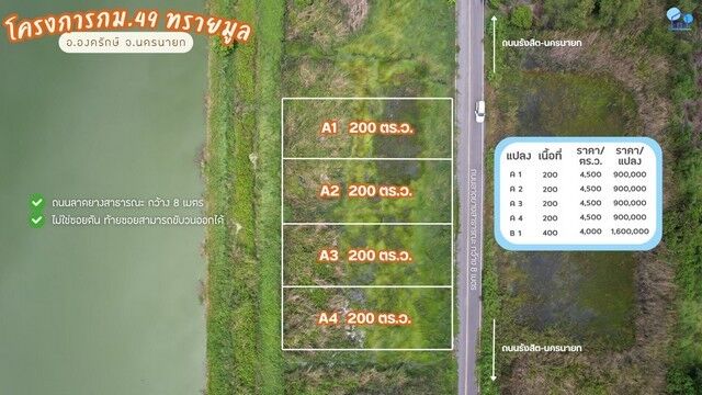 Bangkok, Real Estate For Sale, THB 900000,  6 BR,  200 Sq. Feet,  ขายที่ดิน กม.49 ทรายมูล องครักษ์ แปลง A1