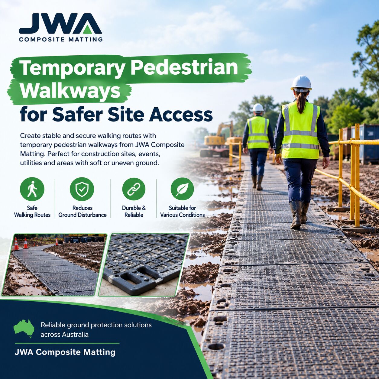 Sydney, Real Estate, Temporary Pedestrian Walkways For Safer Site Access