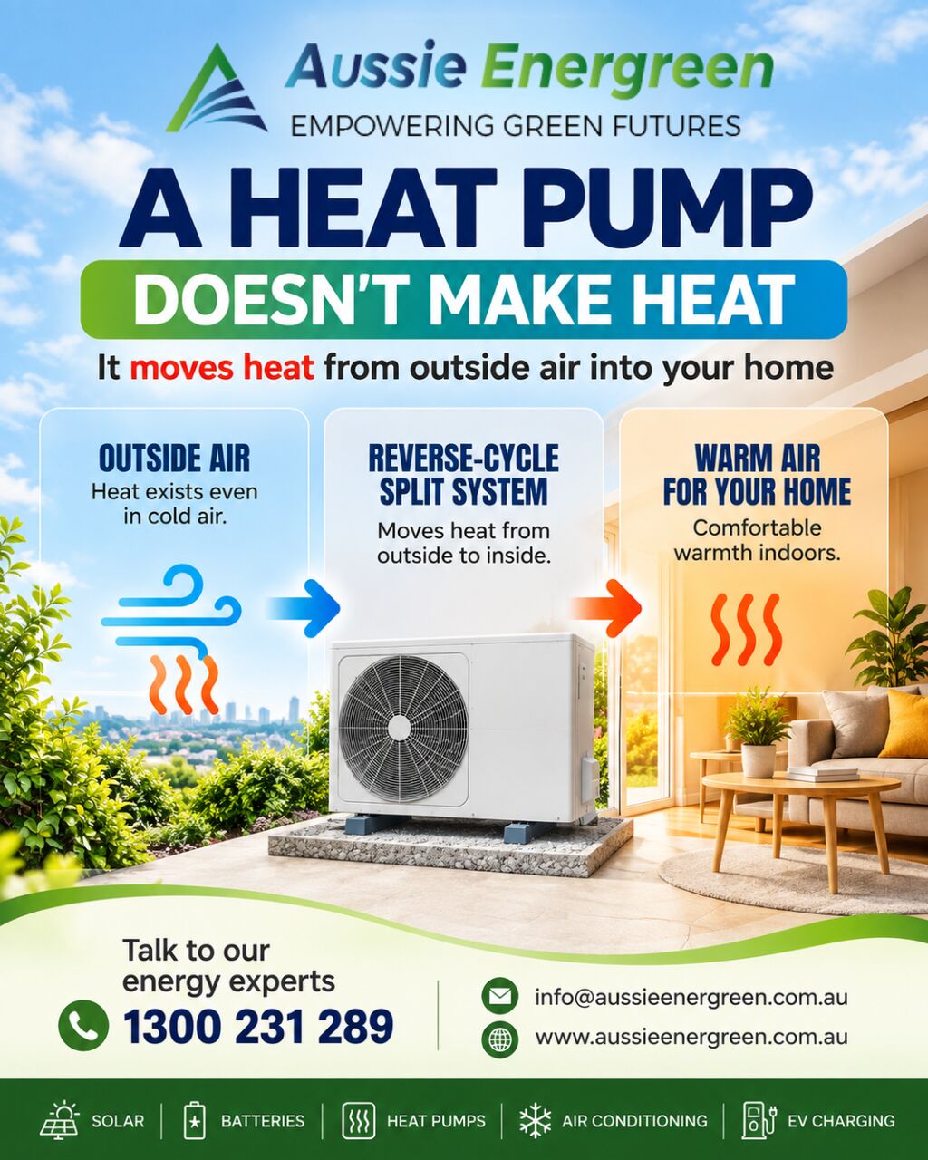 Melbourne, Air Conditioners, AUD 499,  Upgrade To An Energy-Efficient Heat Pump!