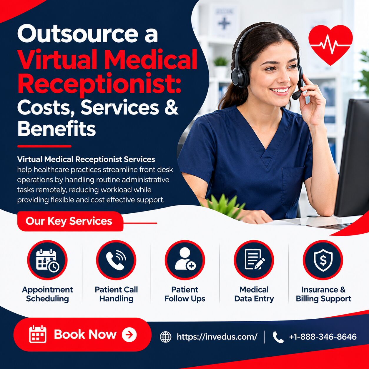 New York, Marketing, Outsource A Virtual Medical Receptionist To Reduce Administrative Costs