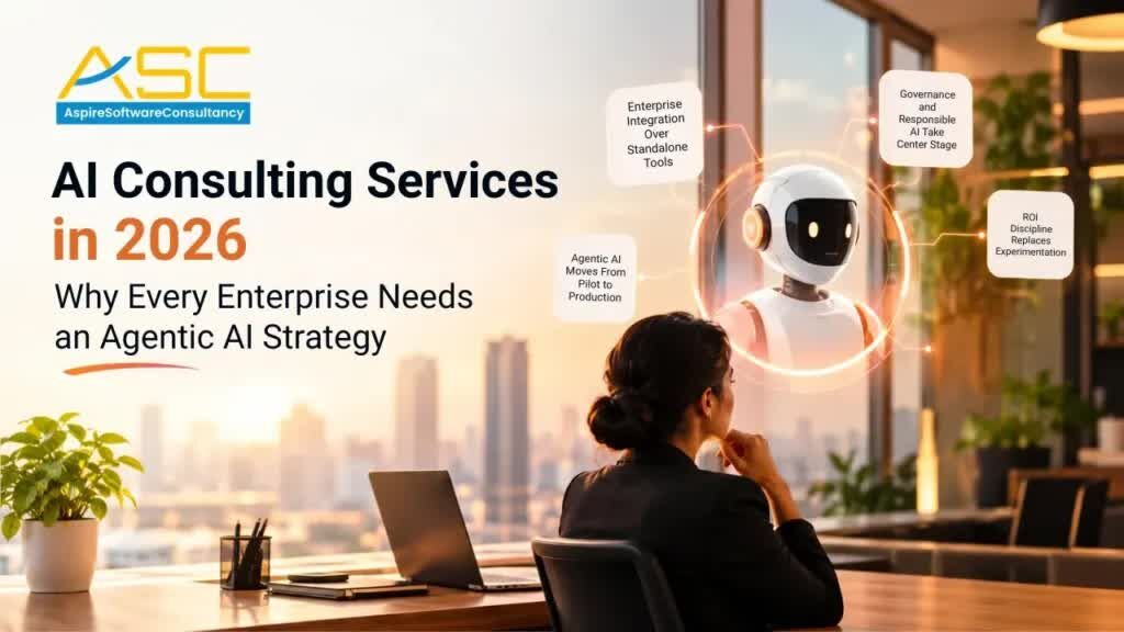 Bangalore, Software Development, AI Consulting Services | AI Strategy, Automation And Integration