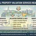 Professional Property Valuation Services Near Belconnen