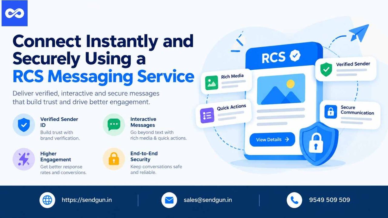 Jaipur, Marketing, Connect Instantly And Securely Using A RCS Messaging Service