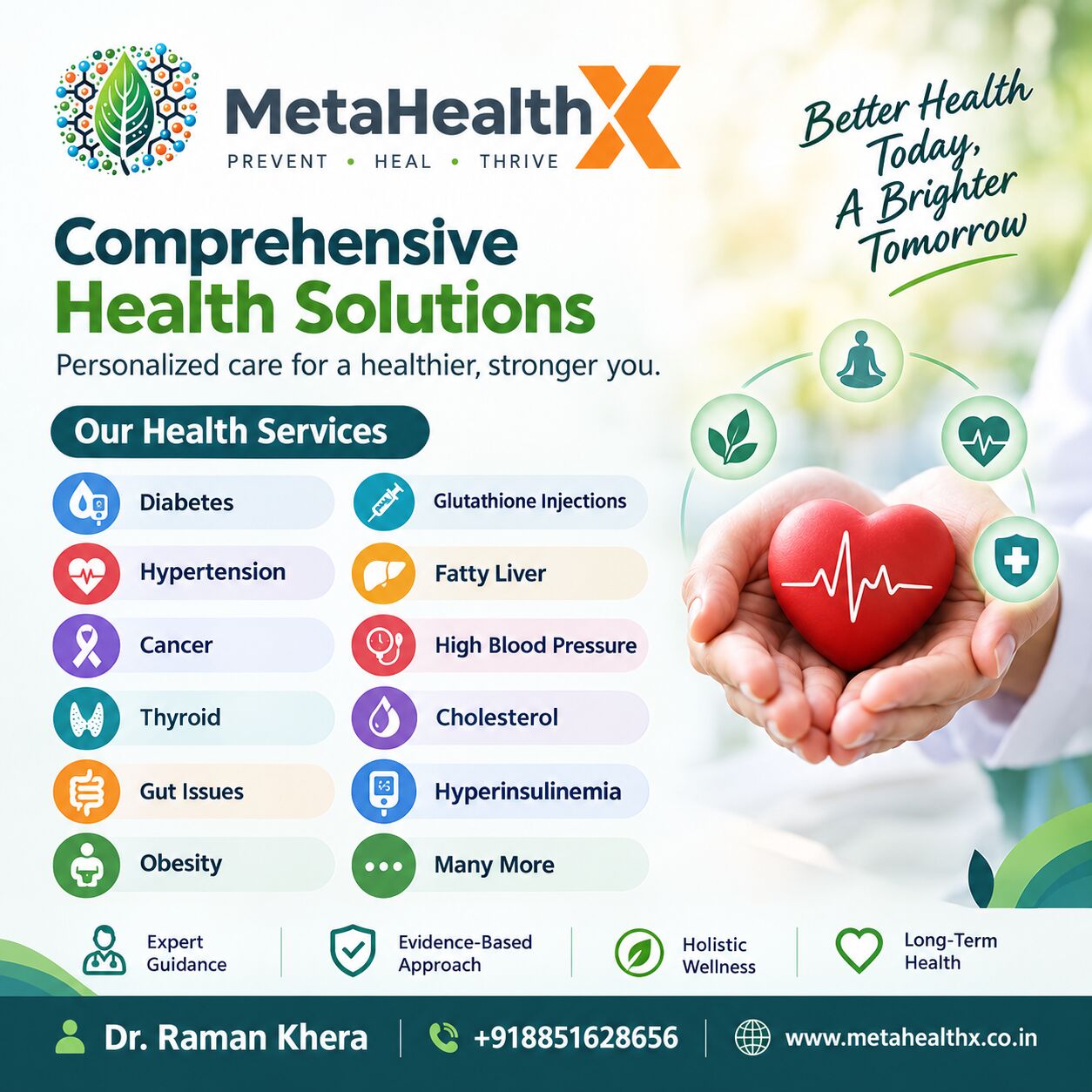 Gurgaon, Health, Personalized Healthcare Consultation In Gurgaon | Meta HealthX