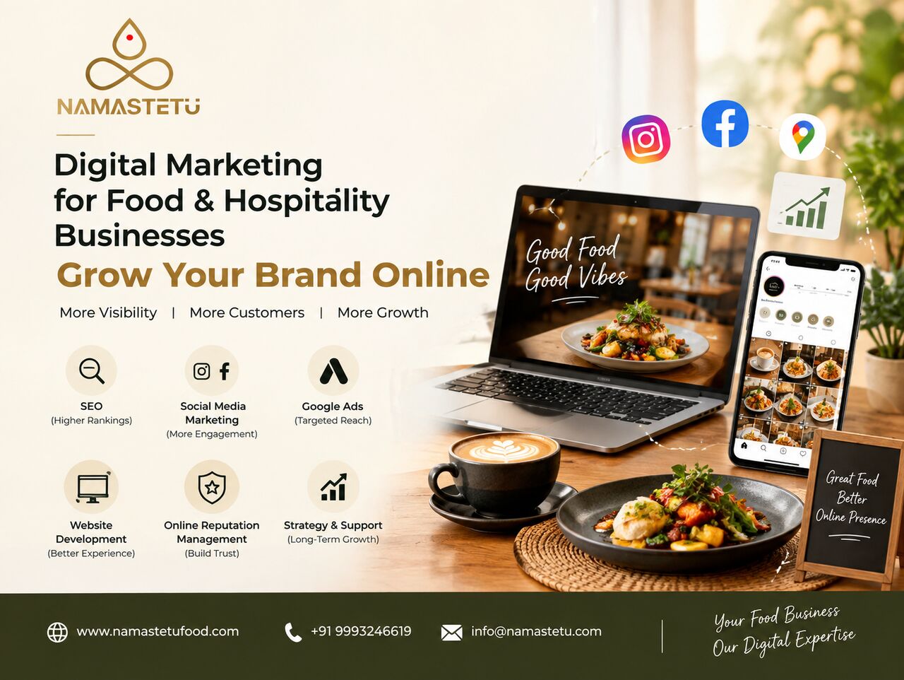 Indore, Marketing, Improve Customer Discovery Through Search And Local Marketing