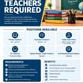 TEACHERS REQUIRED