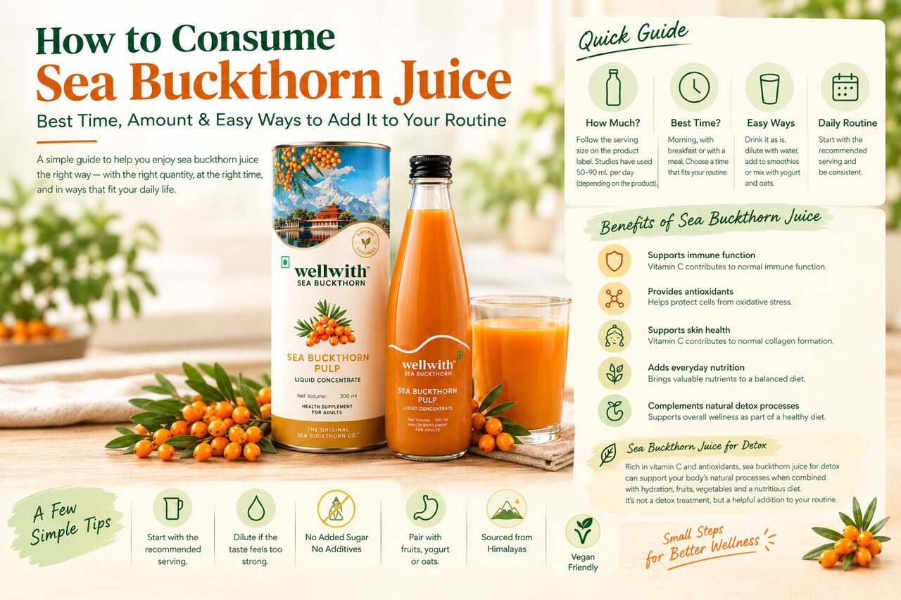Noida, Health & Beauty Items, INR 1,  How To Consume Sea Buckthorn Juice: Best Time, Quantity & Easy Ways