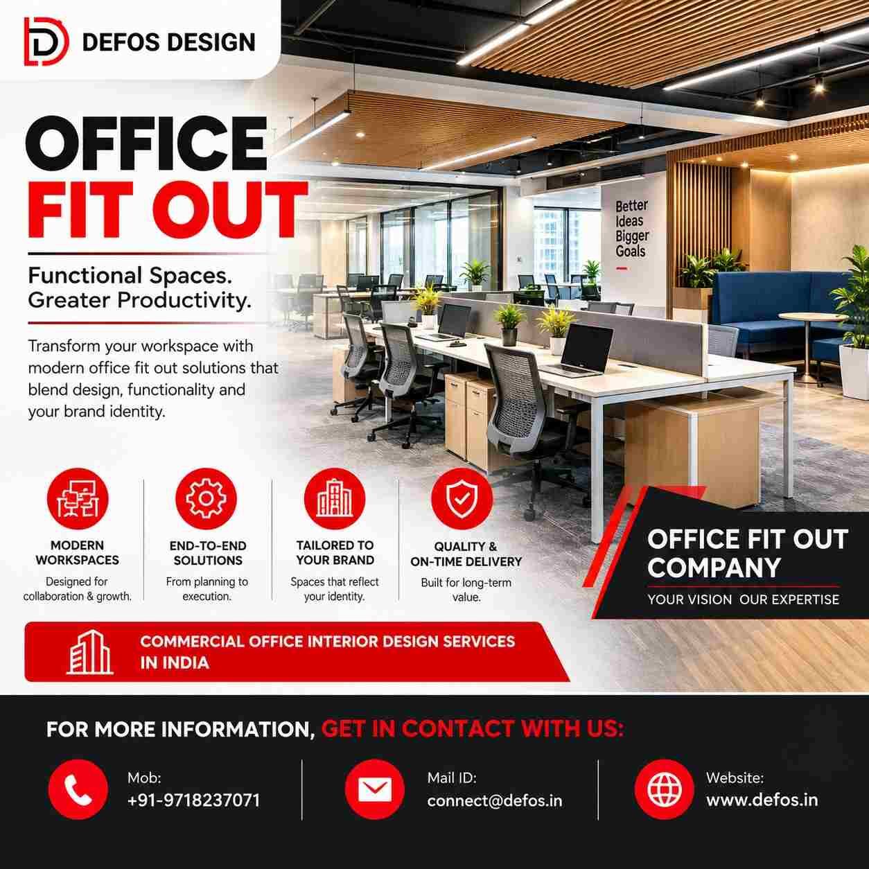 Gurugram, Wholesale Products, Professional Office Fit Out Services In India