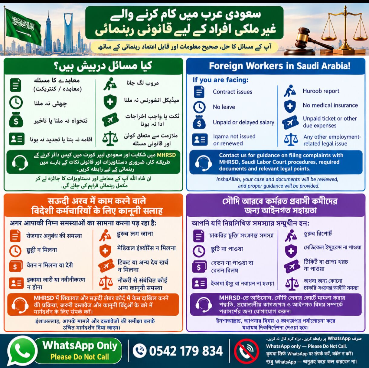 Riyadh, Job Seekers, JOB  Related ISSUE: SALARY , IQAMA, QIWA  LABOR OFFICE AND LABOR COURT CASE.