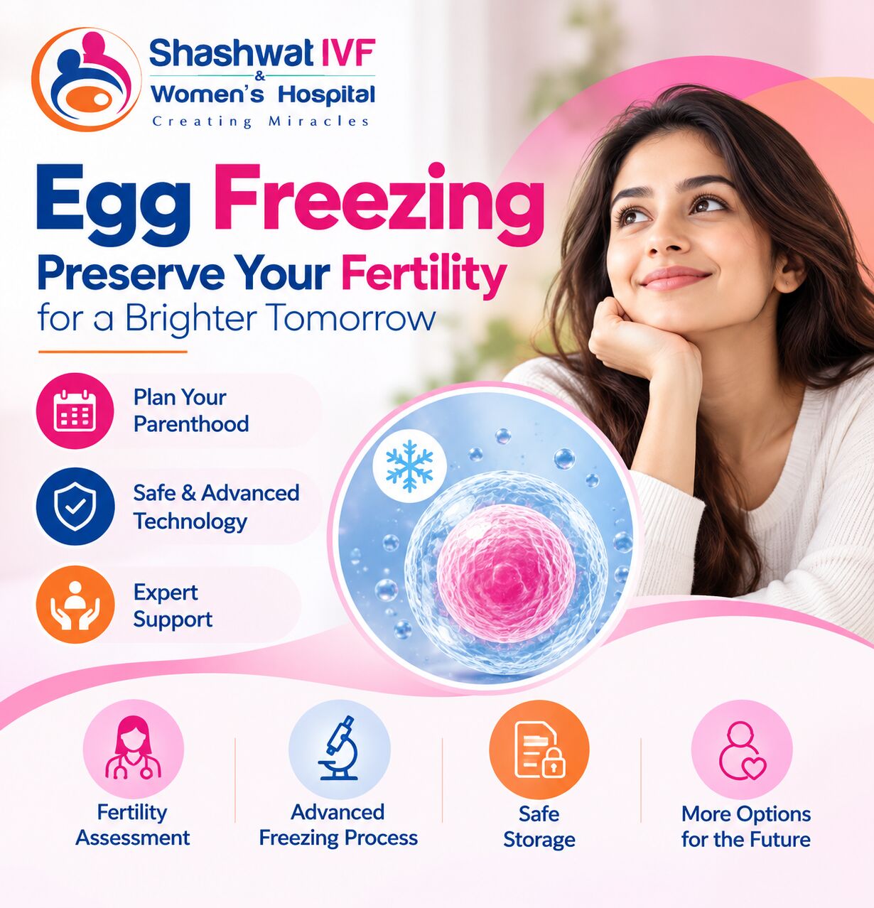 Ahmedabad, Health, Personalized Support For Your Fertility Journey