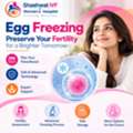 Personalized Support For Your Fertility Journey