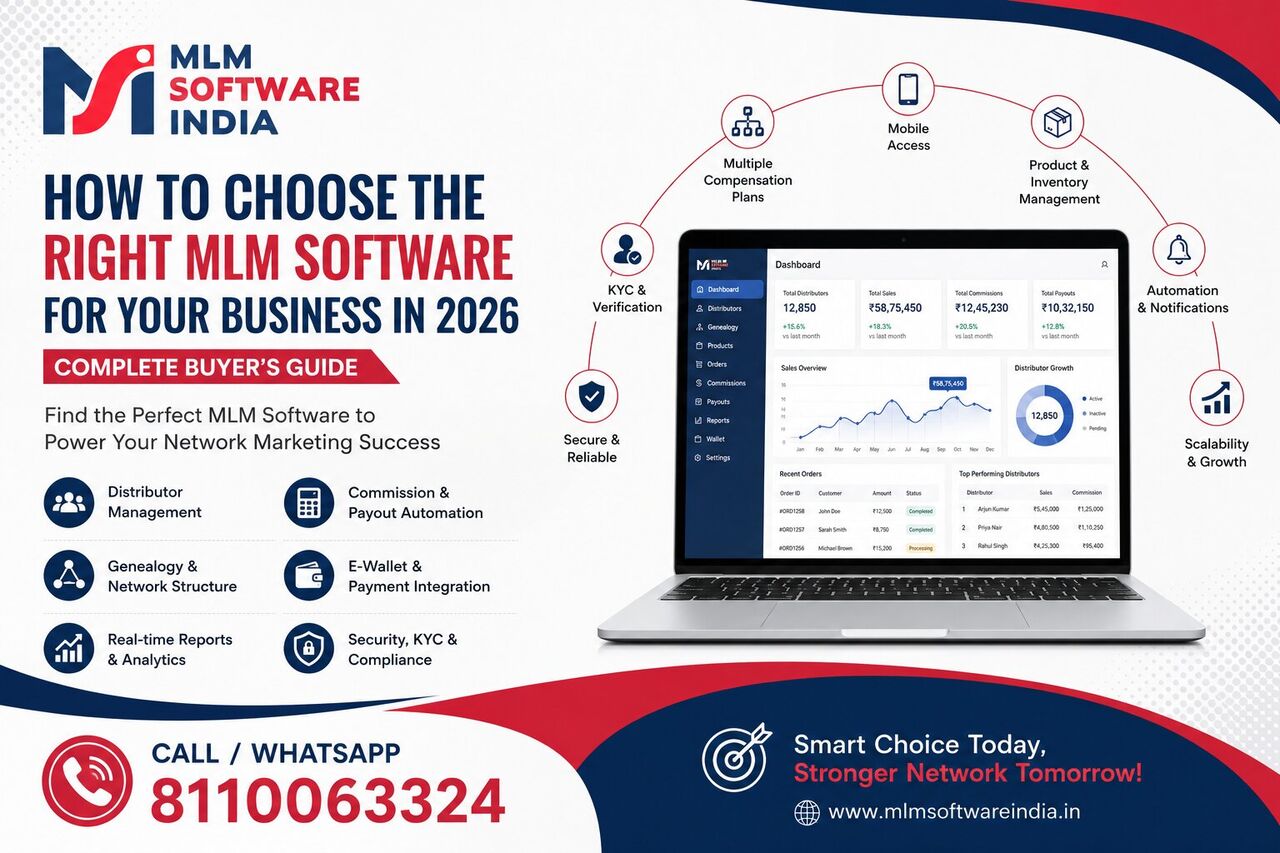 Coimbatore, Computer, MLM Software In Coimbatore