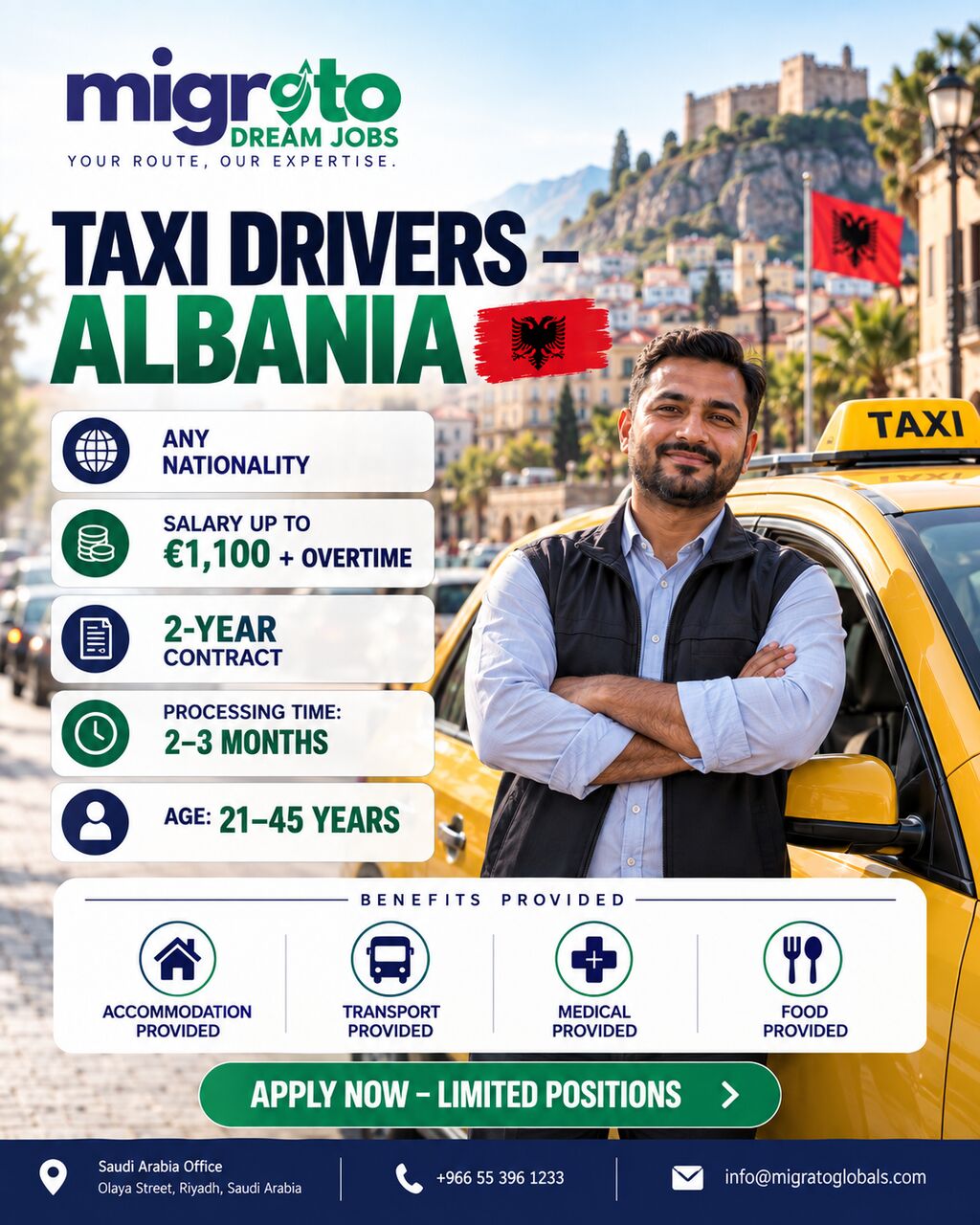 Riyadh, Immigration, Albania In Europe - We Are Recruiting !