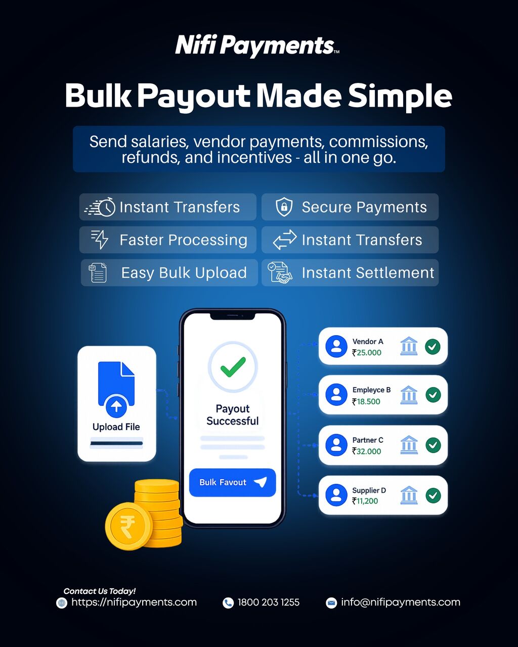Noida, Financial, What Is Bulk Payout And When Should A Business Use It?