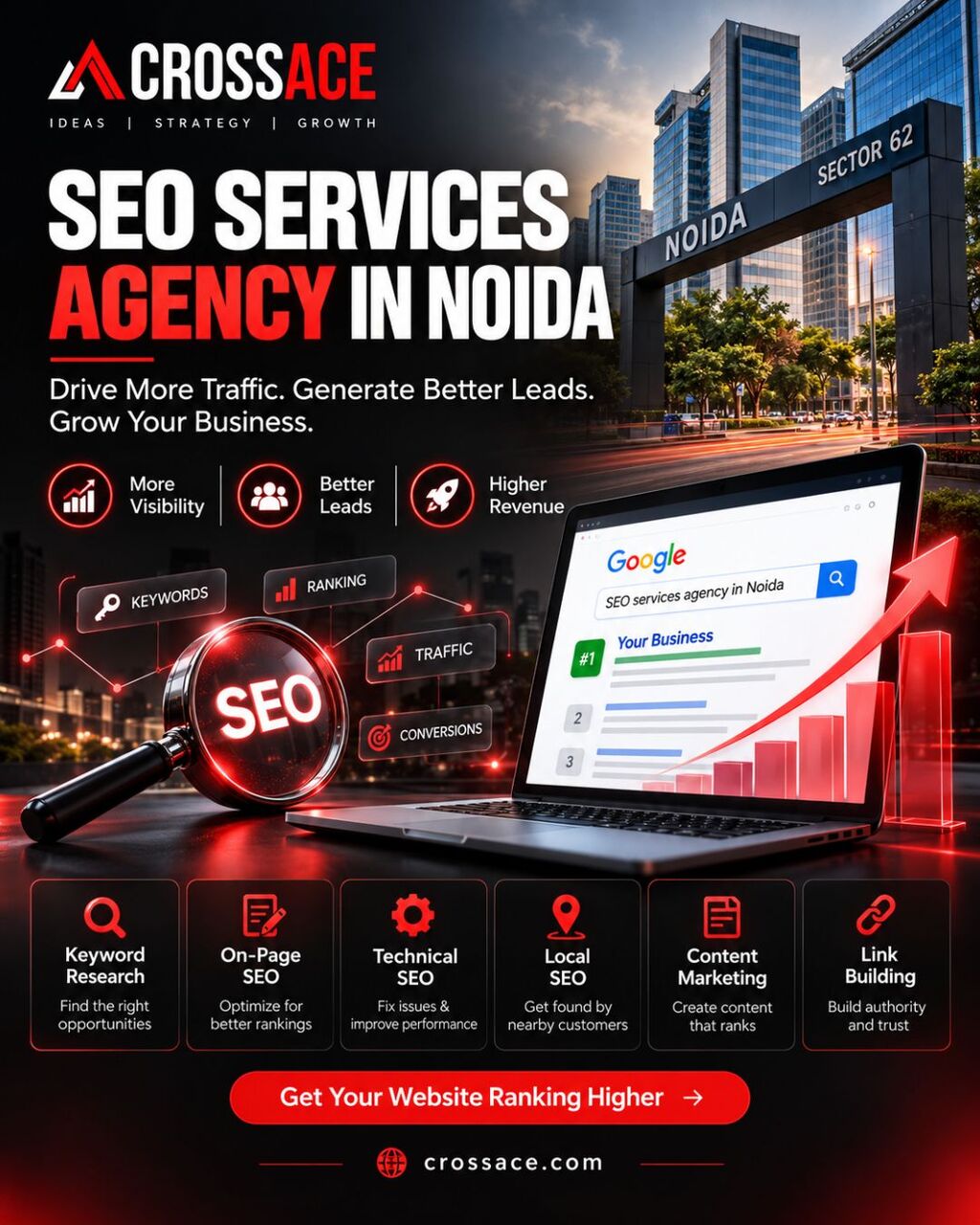Noida, Web Design & Development, SEO Services Agency In Noida