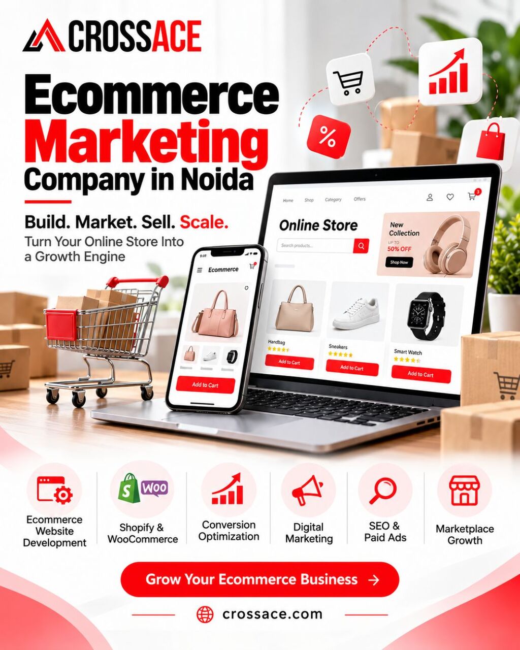 Noida, Marketing, Ecommerce Marketing Company Noida