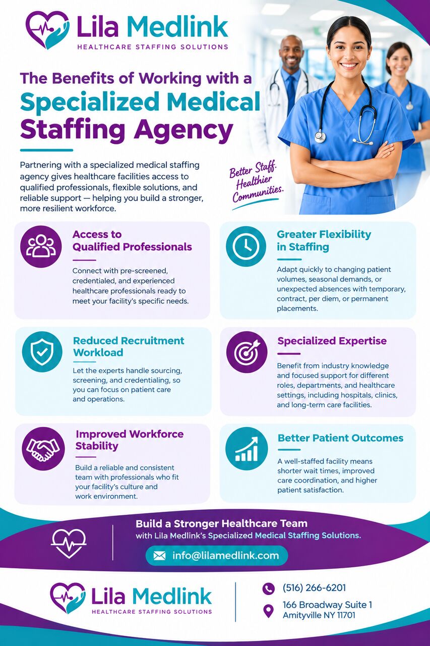 New York, Medical, The Benefits Of Choosing A Specialized Medical Staffing Agency