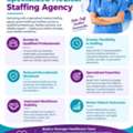 The Benefits Of Choosing A Specialized Medical Staffing Agency