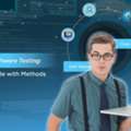 Types Of Software Testing: Complete Guide & Methods