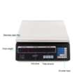 UGX 450000,  Sell Products Buy Pricing Scale