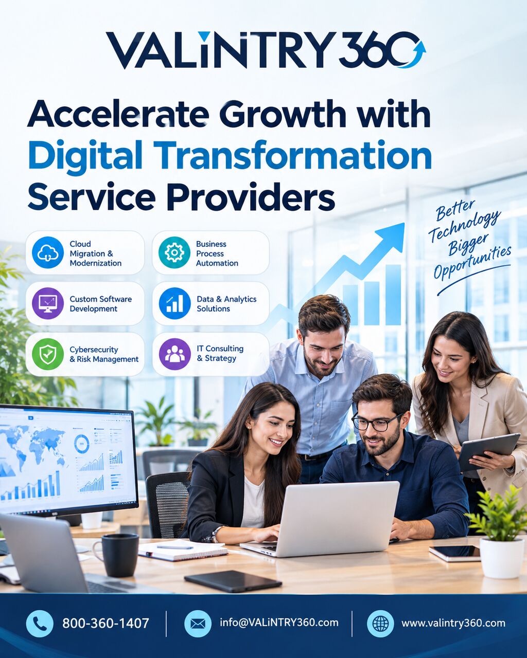 New York, Software Development, Accelerate Growth With Digital Transformation Service Providers