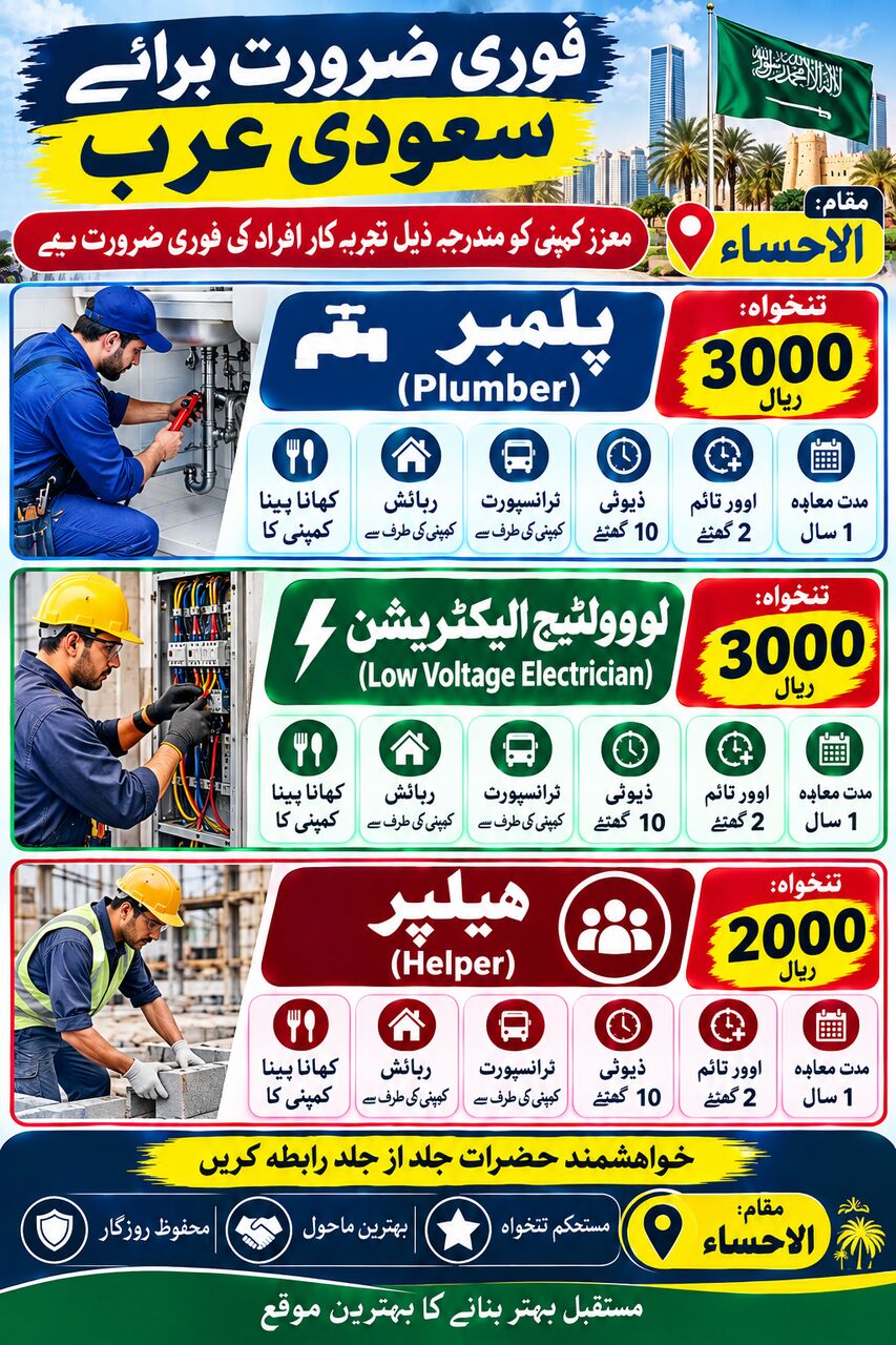 Kabul, Jobs, Al Hasaa