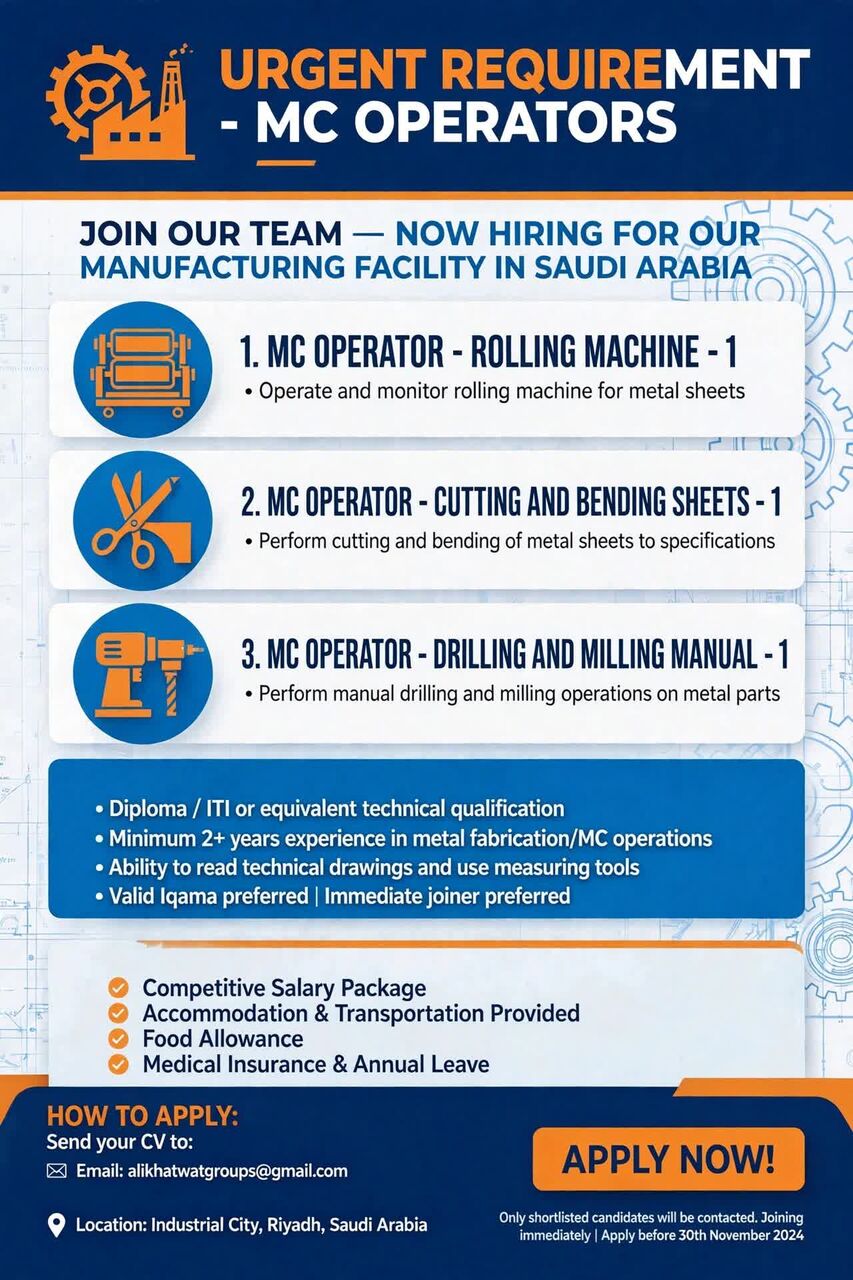 Kabul, Apartments, Flats, Houses & Villas, Furnished,  6 BR,  MC OPERATOR - ROLLING MACHINE - 1
