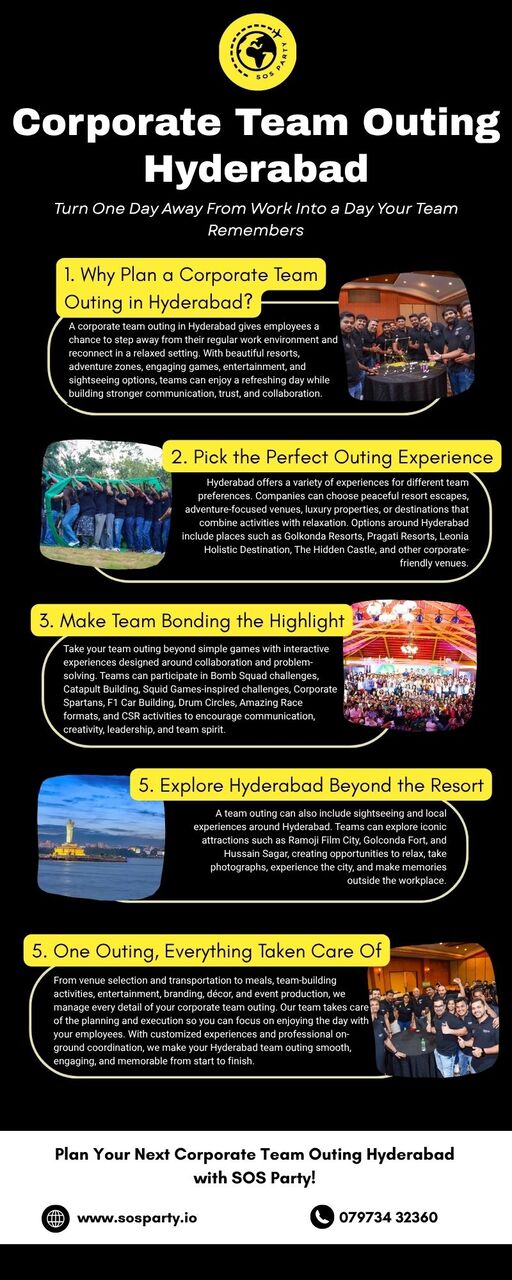 Hyderabad, Event Planning, Corporate Team Building Activities Hyderabad