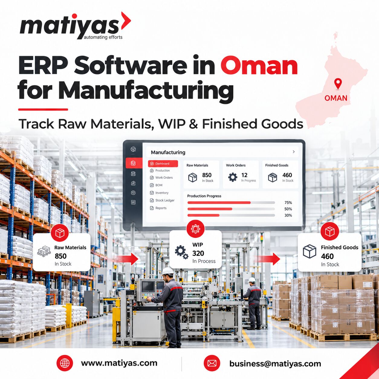 Muscat, Software, OMR 1,  ERP Software In Oman For Manufacturing: Track Raw Materials, WIP And Finished Goods