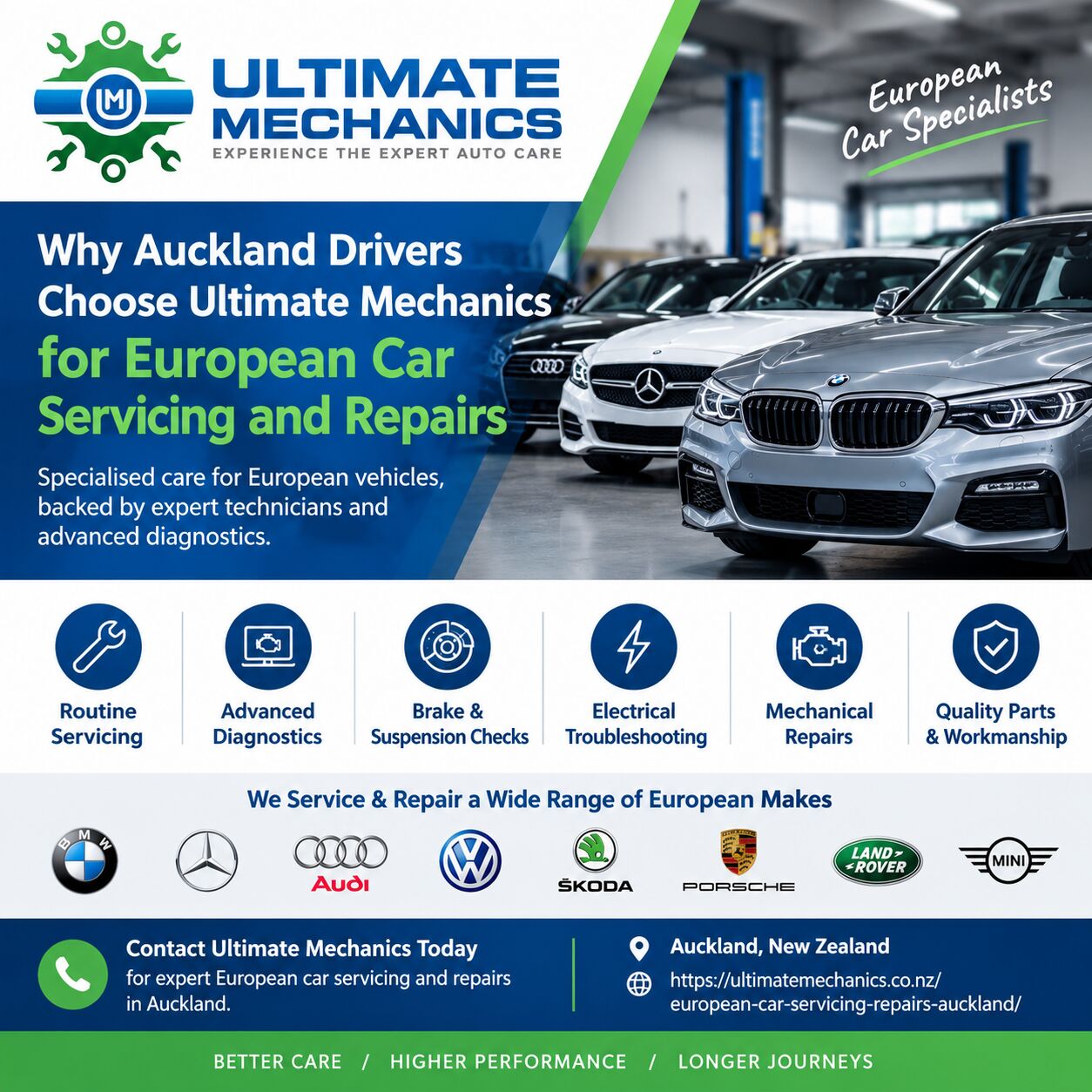 Auckland, Automotive, Expert European Car Servicing And Repairs In Auckland