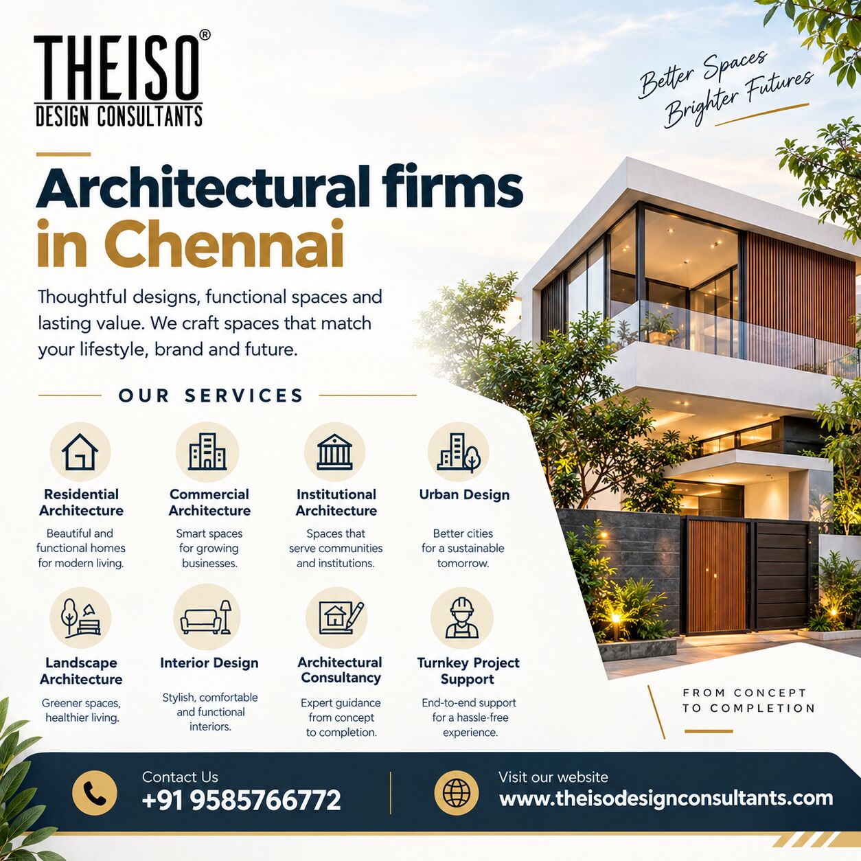 Chennai, Interior Design, Designing Better Spaces With Architectural Firms In Chennai