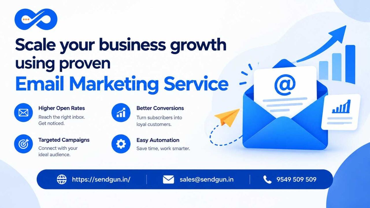 Jaipur, Marketing, Scale Your Business Growth Using Proven Email Marketing Service