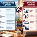 6	B.Ed Course Requirements Explained: Academic Qualifications, Subjects, And Admission Bas