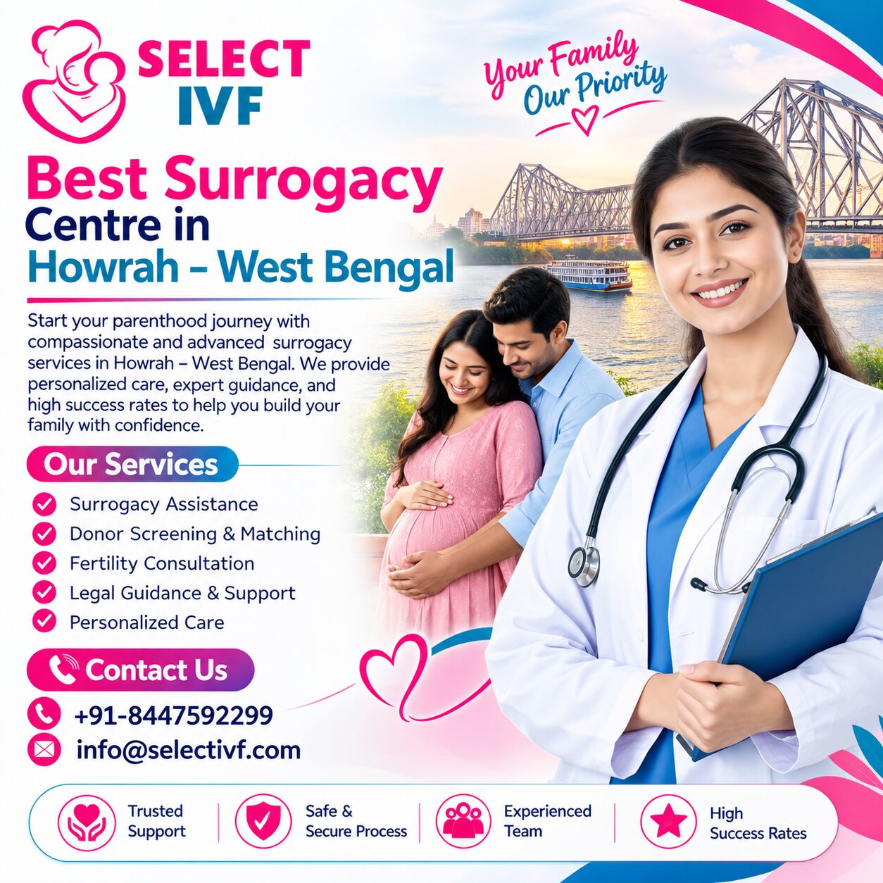 Kolkata, Health, Best Surrogacy Centre In Howrah &ndash; West Bengal